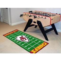 Click here to learn more about the Kansas City Chiefs Runner 30"x72".