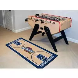 Click here to learn more about the Cleveland Cavaliers NBA Court Runner 24x44.