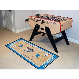 Click here to learn more about the Oklahoma City Thunder NBA Court Runner 24x44.