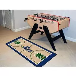 Click here to learn more about the Utah Jazz NBA Court Runner 24x44.