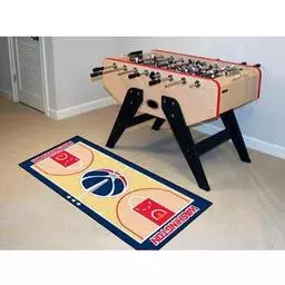 Click here to learn more about the Washington Wizards NBA Court Runner 24x44.